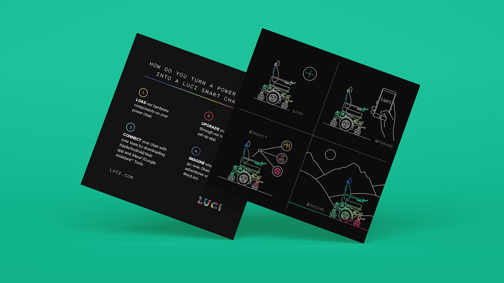 4-Step-Card-Mockup-Resized Two four-step cards with instructions and diagrams for LUCI wheelchair products