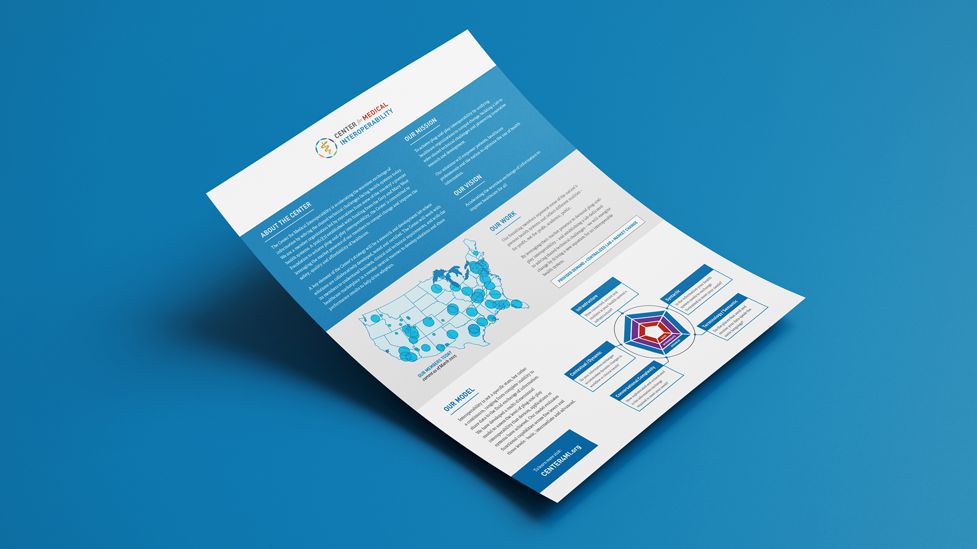 Frist-OnePager-Mockup-Resized One pager for Center for Medical Interoperability floating on a blue background